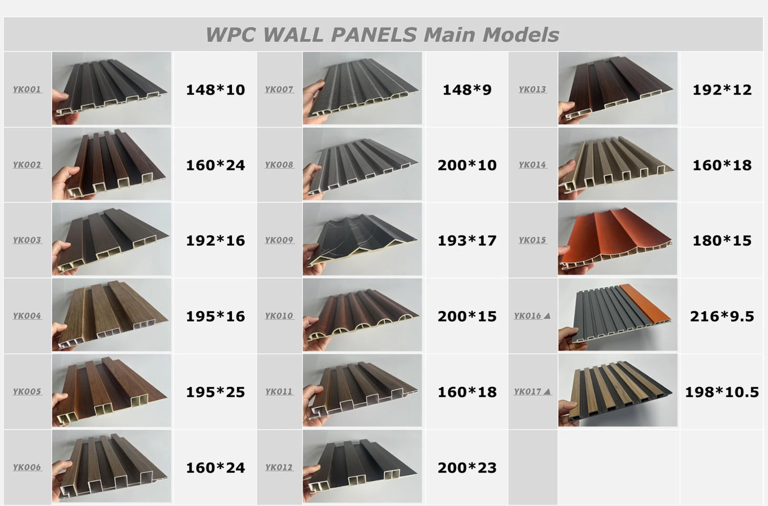 WPC wall panel size WPC wall panel size