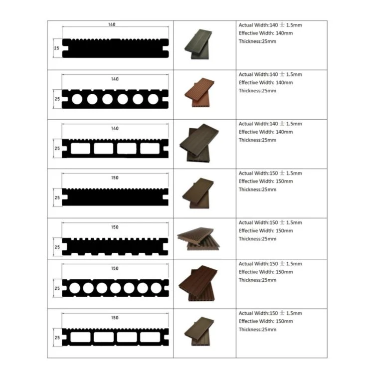 different sizes of outdoor wpc decking